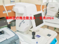 眼科医疗概念股龙头一览表2024
