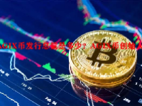 AGIX币发行总量是多少？AGIX币创始人是谁？