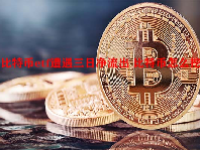 比特币etf遭遇三日净流出 比特币怎么挖？