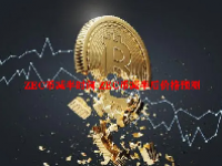 ZEC币减半时间 ZEC币减半后价格预测
