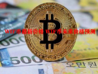 WIF币最新价格 WIF币未来价格预测