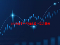 2024数字水印概念股一览表最新