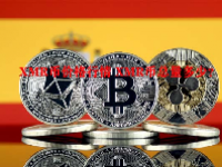 XMR币价格行情 XMR币总量多少？
