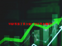 WIF币涨了多少倍？WIF币在哪买？