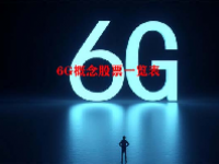 6G概念股票一览表