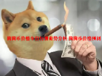 狗狗币价格今日行情走势分析 狗狗币价格预测