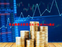 贵金属概念股票龙头一览表2024最新