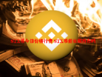 STX币今日价格行情 STX币能长期持有吗