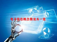 电子信息概念股龙头一览
