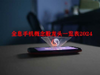 全息手机概念股龙头一览表2024