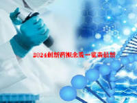 2024创新药概念股一览表最新