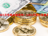 GMX币价格会暴涨吗？GMX币发行总量多少？