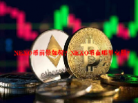 NEXO币前景如何？NEXO币在哪里交易？