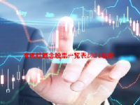 有机硅概念股票一览表2024最新