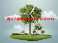 建筑节能概念龙头股一览表2024