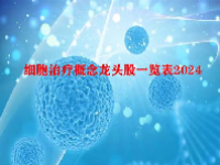 细胞治疗概念龙头股一览表2024