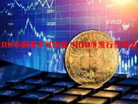 SHIB币前景不可限量 SHIB币发行价格是多少？