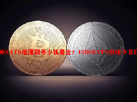 1000SATS能涨到多少钱美金？1000SATS价格今日行情