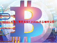 PIXEL币发行量是多少？PIXEL币在哪里交易？