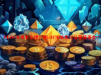 BLOCK币怎么挖？BLOCK币发行总量是多少？