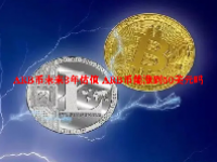 ARB币未来3年估值 ARB币能涨到50美元吗