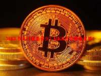 MKR币发行量是多少？MKR币在哪里交易？
