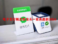 电子支付概念股龙头一览表最新2024