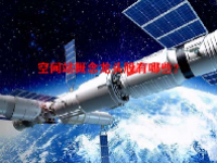 空间站概念龙头股有哪些？