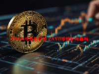 PAXG币最新价格 PAXG币挖矿可靠吗