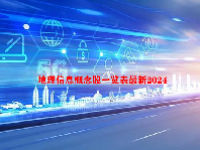 地理信息概念股一览表最新2024