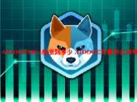 AIDOGE2024能涨到多少 AIDOGE币最后会归零吗