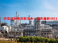 环氧丙烷概念股龙头一览表最新2024