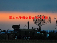 军工电子概念股龙头一览表