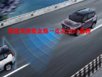 智能驾驶概念股一览表2024最新