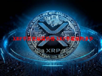 XRP币历史最高价格 XRP币能涨到多少