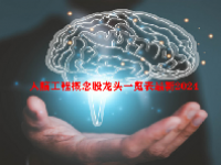 人脑工程概念股龙头一览表最新2024