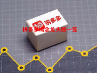 拼多多概念龙头股一览