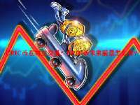 ERIC币在哪里交易？ERIC币未来前景怎么样？