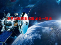 卫星互联网概念股龙头一览表