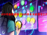 SHIB币最新价格 SHIB币未来前景怎么样？