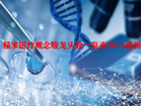 精准医疗概念股龙头股一览表2024最新
