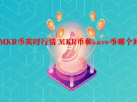 MKR币实时行情 MKR币和aave币哪个好？