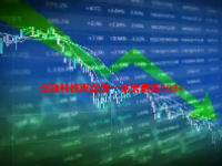 金融科技概念股一览表最新2024