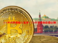 CAW币的创始人是谁？CAW币最新价格行情