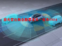 激光雷达概念股票龙头一览表2024