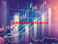 汽车拆解概念股一览表最新2024