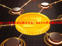 METIS币未来能达到多少元？METIS币会翻百倍吗？