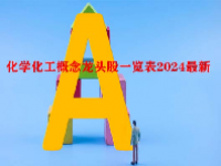 化学化工概念龙头股一览表2024最新