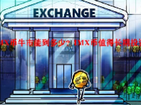 IMX币牛市能到多少？IMX币值得长期投资吗？