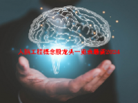 人脑工程概念股龙头一览表最新2024